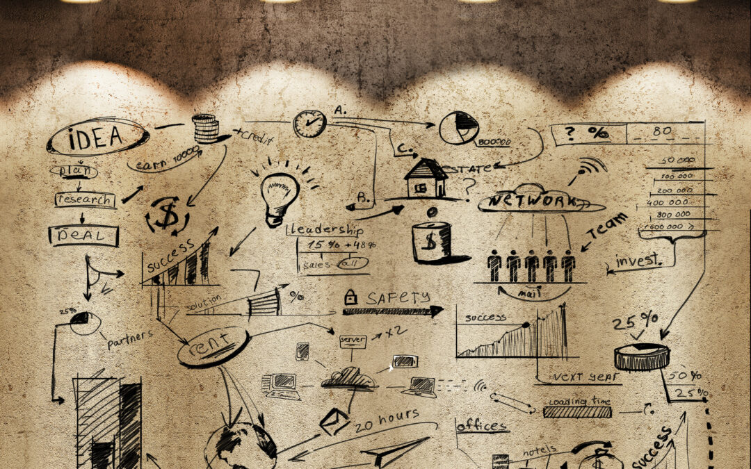 Stress testing thinking, planning and team dynamics under pressure – Simulation Workshops.